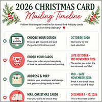 When to Mail Christmas Cards in 2026: Your Easy Holiday Timeline