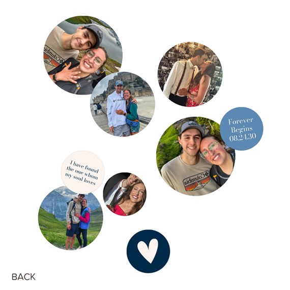 photo placeholder with text areas