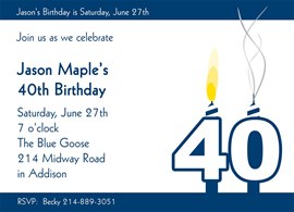 40th Birthday Candle